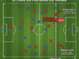 offside football explained