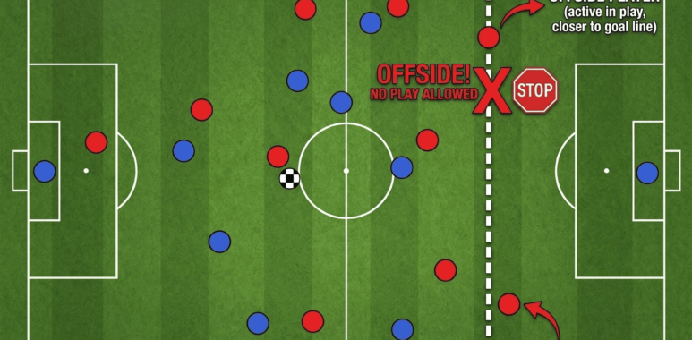 offside football explained