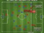offside football explained