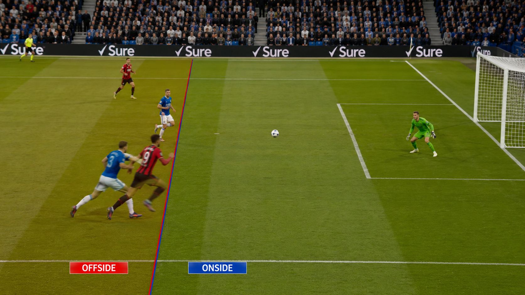 The Core Offside Rule Deconstructed
