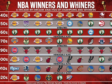 nba winners whiners