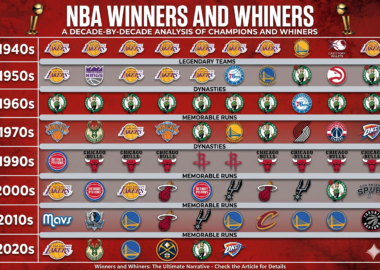 nba winners whiners